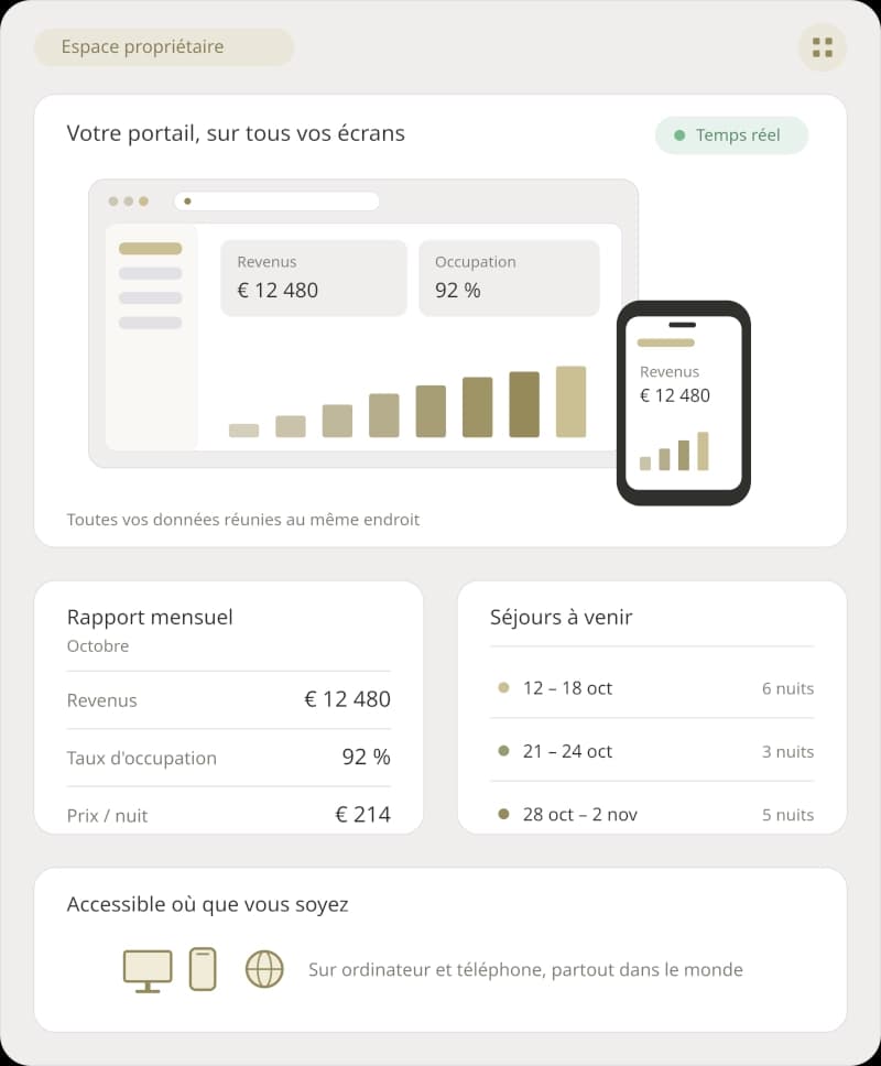 Owner portal illustration